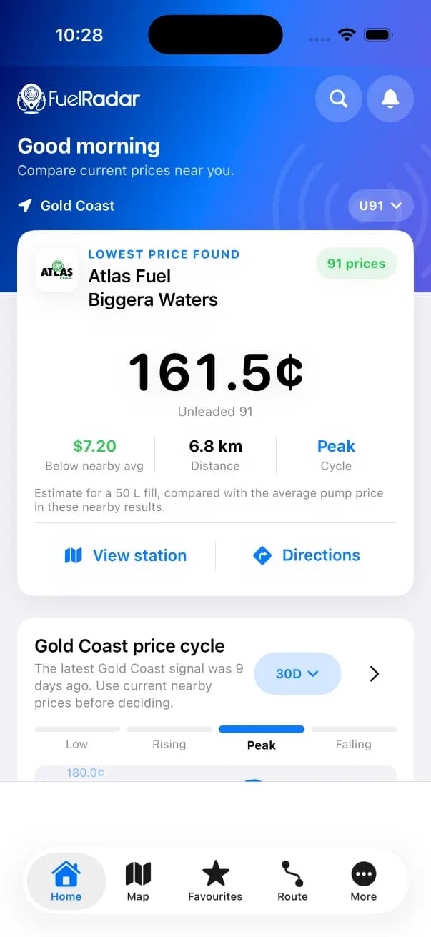 FuelRadar iPhone home screen showing a nearby lowest price and local price-cycle status